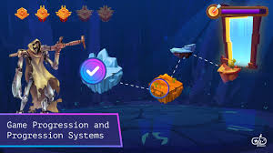 Sistem Progression dalam Game Cara Kerja Level, Skill, dan Upgrade Karakter